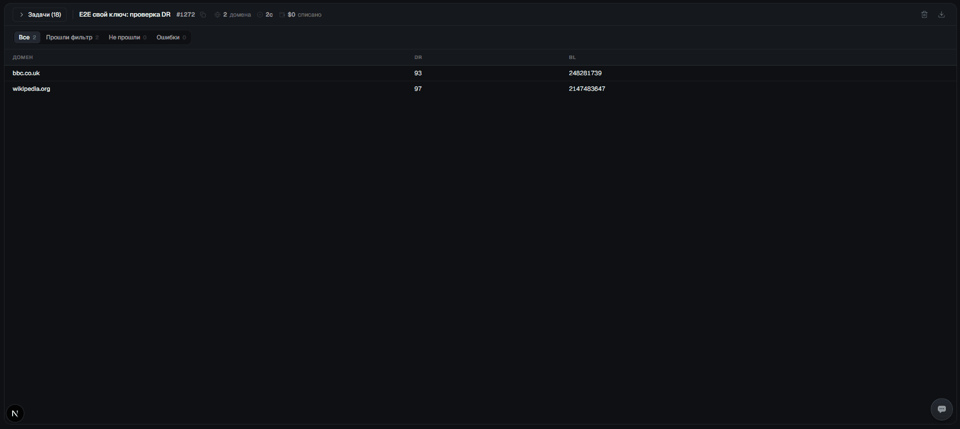 The Site DR results table: domain, DR and number of links