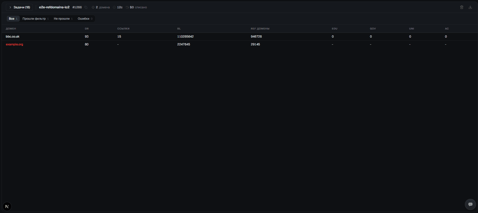 Link check results: filter segments and columns with metrics for each domain